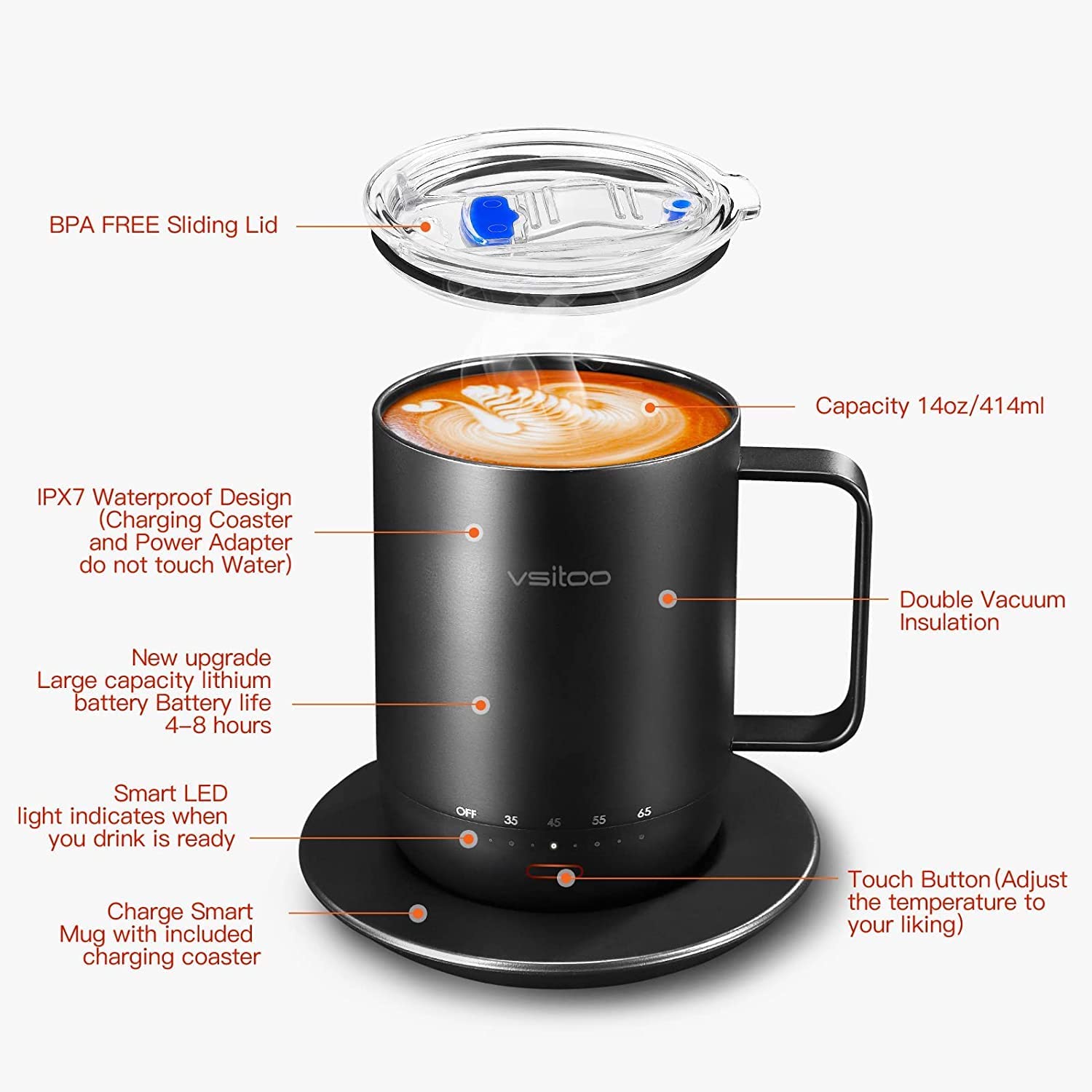 Self Heating Coffee Mug3