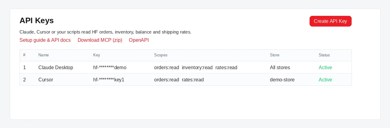 Settings → API Keys: scoped keys for Claude Desktop and Cursor, with MCP zip and OpenAPI downloads