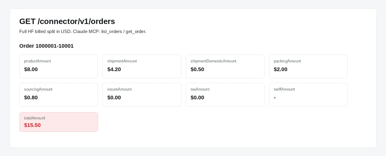 Order cost split in USD: product, shipping, packing, sourcing, insurance, tax, tariff and total