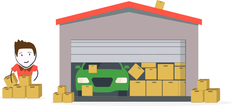 In-House order fulfillment