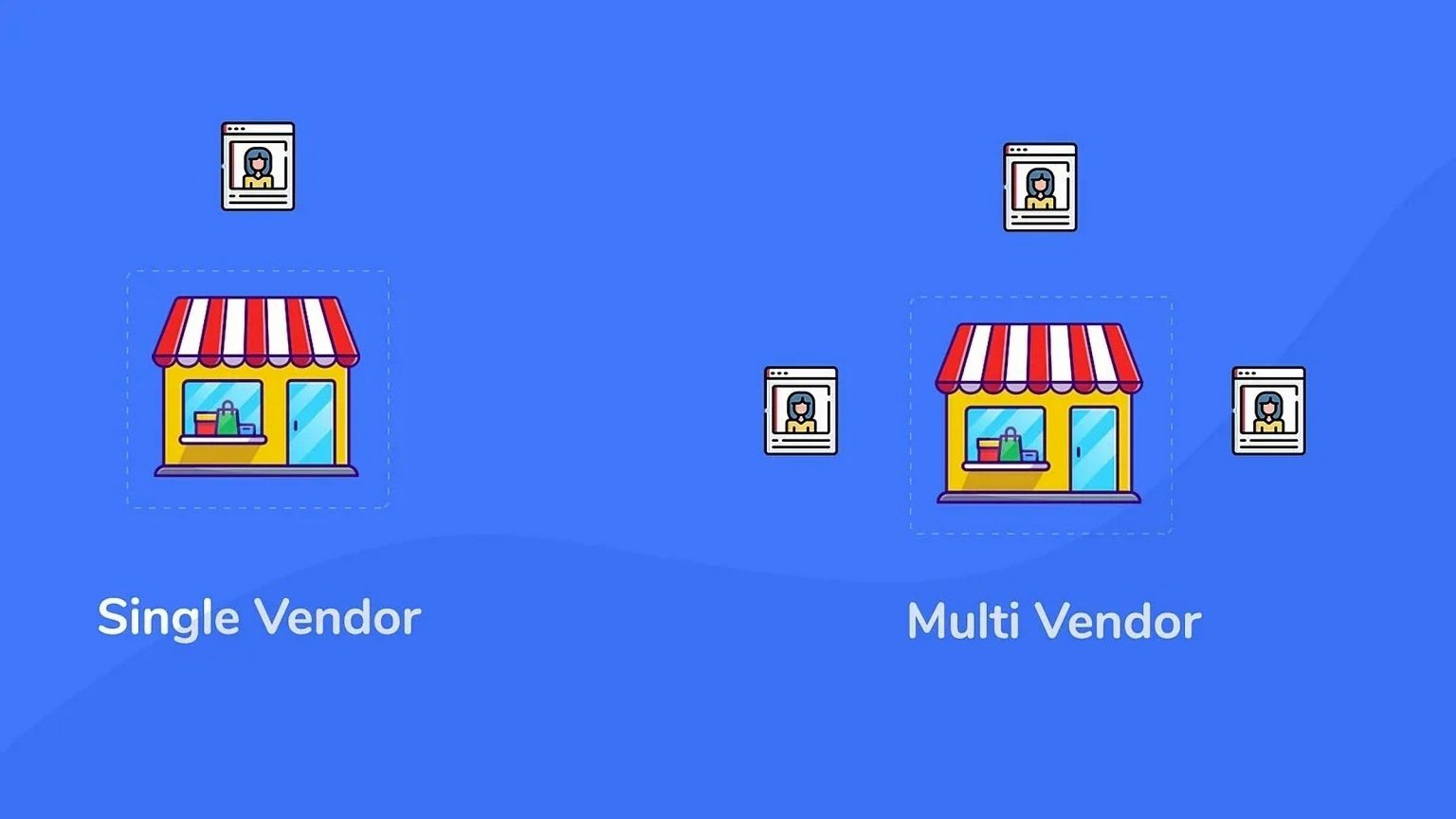 Single Vendor VS MultiVendor Which One Should You Choose For