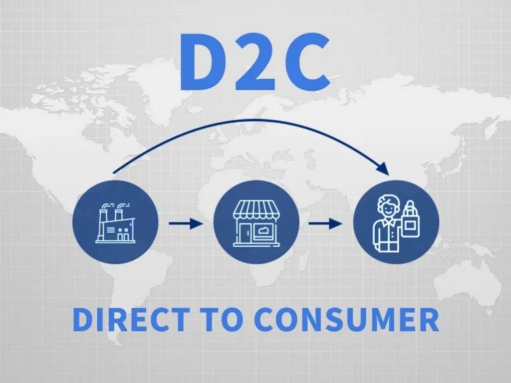 Direct-To-Consumer